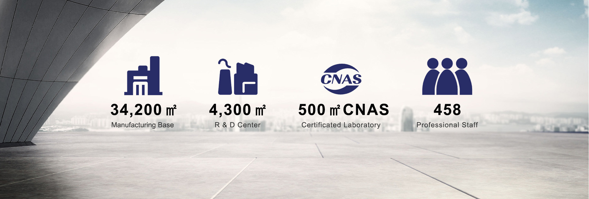 quality FFU Fan Filter Unit factory