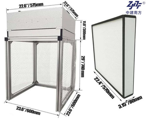 Filtration FFU Desktop Laminar Flow Hood Bench 2x2 Feet 575*575*300mm