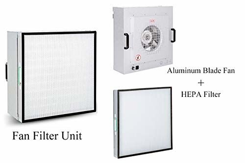 110V/120V 50HZ/60HZ Voltage Filter Fan Unit With HEPA Size 570*570*69 Mm For Clean Room