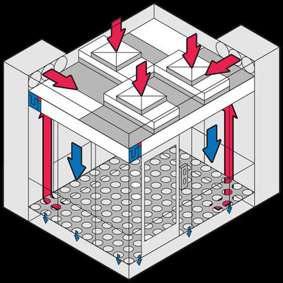 Modular Custom Dimension Cleanroom Cold Plate Paint Laminar Air Flow with Socket Accessories