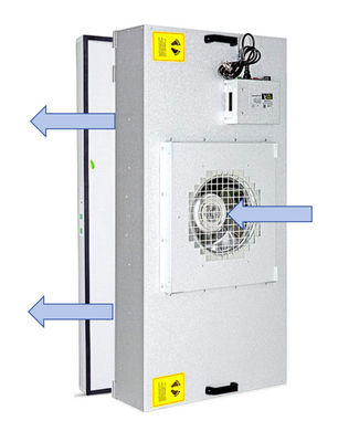 99.99% Filter Efficiency FFU Fan Filter Unit With Five Speed Control System
