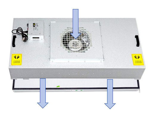 1000-1200 M3/h Air Flow Range Fan Filter Unit FFU in Pharmaceutical Industry