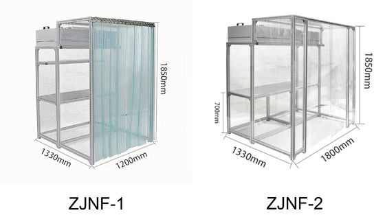 Adjustable Laminar FFU Airflow Controls Clean Room Booth New Model For Manufacturing Plant And Laboratory Work Or Chemistry